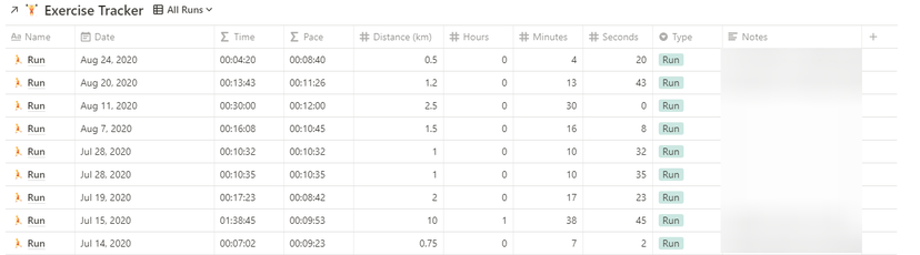 My running stats. Yeah I'm not the fastest runner. I'm more of a weight lifter.