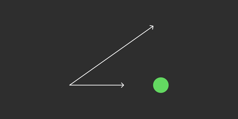 Velocity